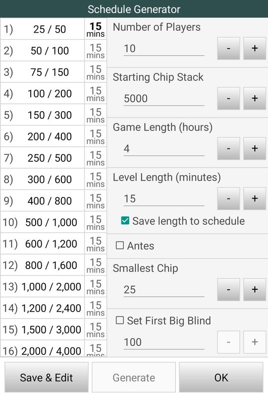 Programa de blind poker
