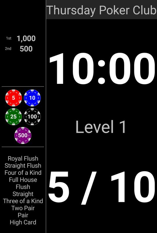 Poker Poker