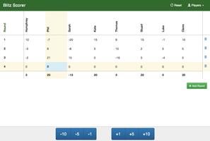 Blitz Scorer imagem de tela 3