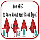 Determine Your Blood Type icône