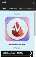 Blood Pressure Diet-poster