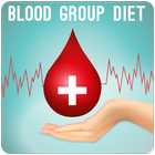 Blood Group Type & Balanced Diet Plans-Fitness App アイコン