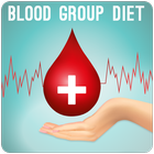 Blood Group Type & Balanced Diet Plans-Fitness App-icoon