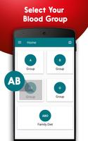 Blood Group Type & Balanced Diet Plans-Fitness App-poster