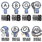 Blood Type Characters 圖標