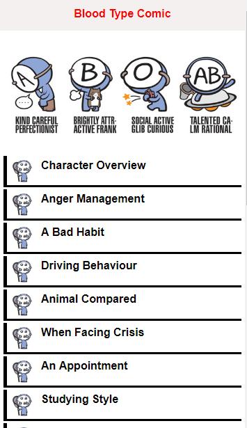 blood type characters