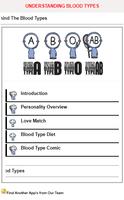 Blood Type Characters 海報