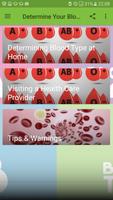 Determine Your Blood Type Affiche