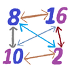 Base Converter (Ad Free)