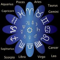 Astrology Game Poster