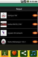 Radio Nepal bài đăng