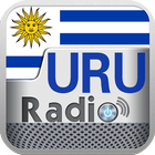 Rádio Uruguai ícone