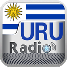 Radio Uruguay أيقونة