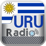 रेडियो उरुग्वे आइकन