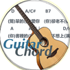 Guitar Chord譜 簡譜易 APK