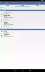 Baixar Bird Journal APK