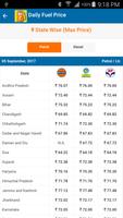 Daily Fuel Price - Petrol and Diesel India स्क्रीनशॉट 2