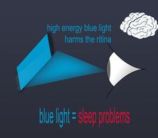 blue light eye  filter pro Poster
