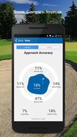 Golf GPS & Scorecard اسکرین شاٹ 2