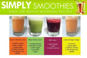 Simply Smoothies Recipes Ekran Görüntüsü 3
