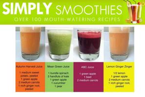 Simply Smoothies Recipes ภาพหน้าจอ 3