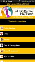 3 Schermata Obesity / Excess Weight