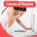 Causes of Nausea & Vomiting + Remedies aplikacja
