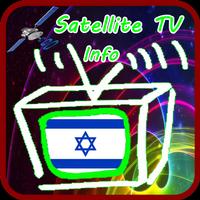 Israel Satellite Info TV Plakat