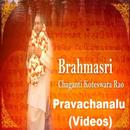 Sri Chaganti gavi pravachanalu - Videos APK