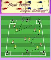 Board Futsal Strategy Cartaz