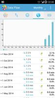 DataFlow - Data Usage capture d'écran 3