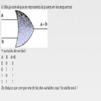 Tecnología de Computadores capture d'écran 1