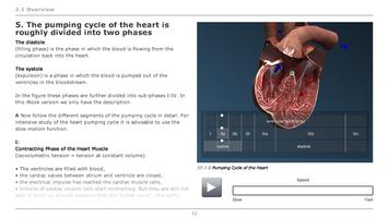 CHE: Cardiovascular System screenshot 1