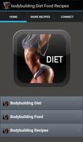 Bodybuilding Diet Food Recipes Affiche