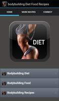 Bodybuilding Diet Food Recipes ポスター