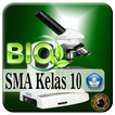 Rangkuman Biologi SMA Kelas 10