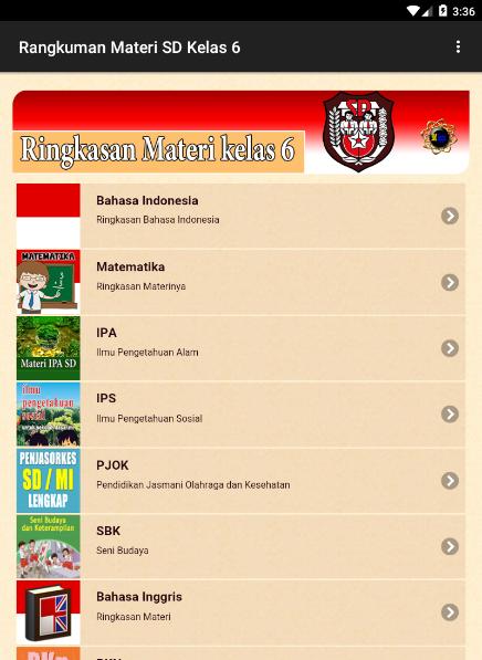 Materi Bahasa Indonesia Kelas 6 - Sumber Pengetahuan