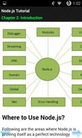 Node.js Tutorial اسکرین شاٹ 2