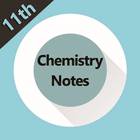 Icona Class 11 Chemistry Notes