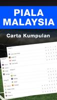 Piala Malaysia 2018 海報