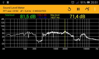 Sound Level Meter 海报