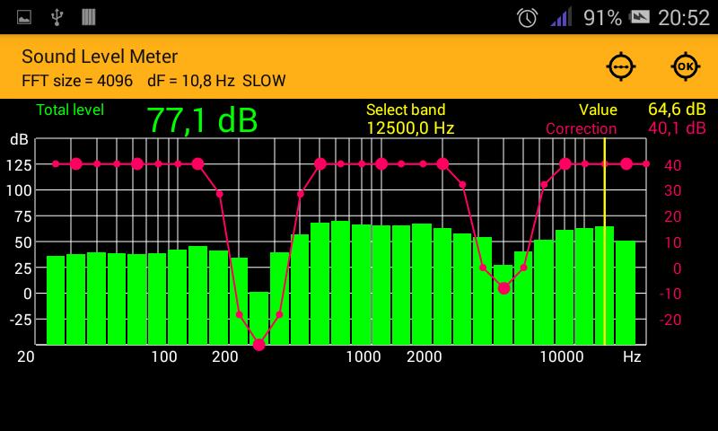 Sound Level Meter APK for Android Download