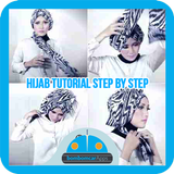 Hijab Tutorial Schritt Zeichen