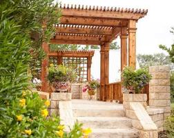 Landscape Design Inspirations Poster