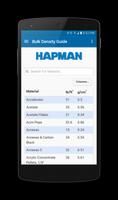 Hapman Bulk Density Guide постер