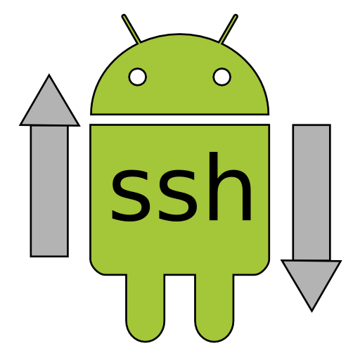 BotSync SSH SFTP