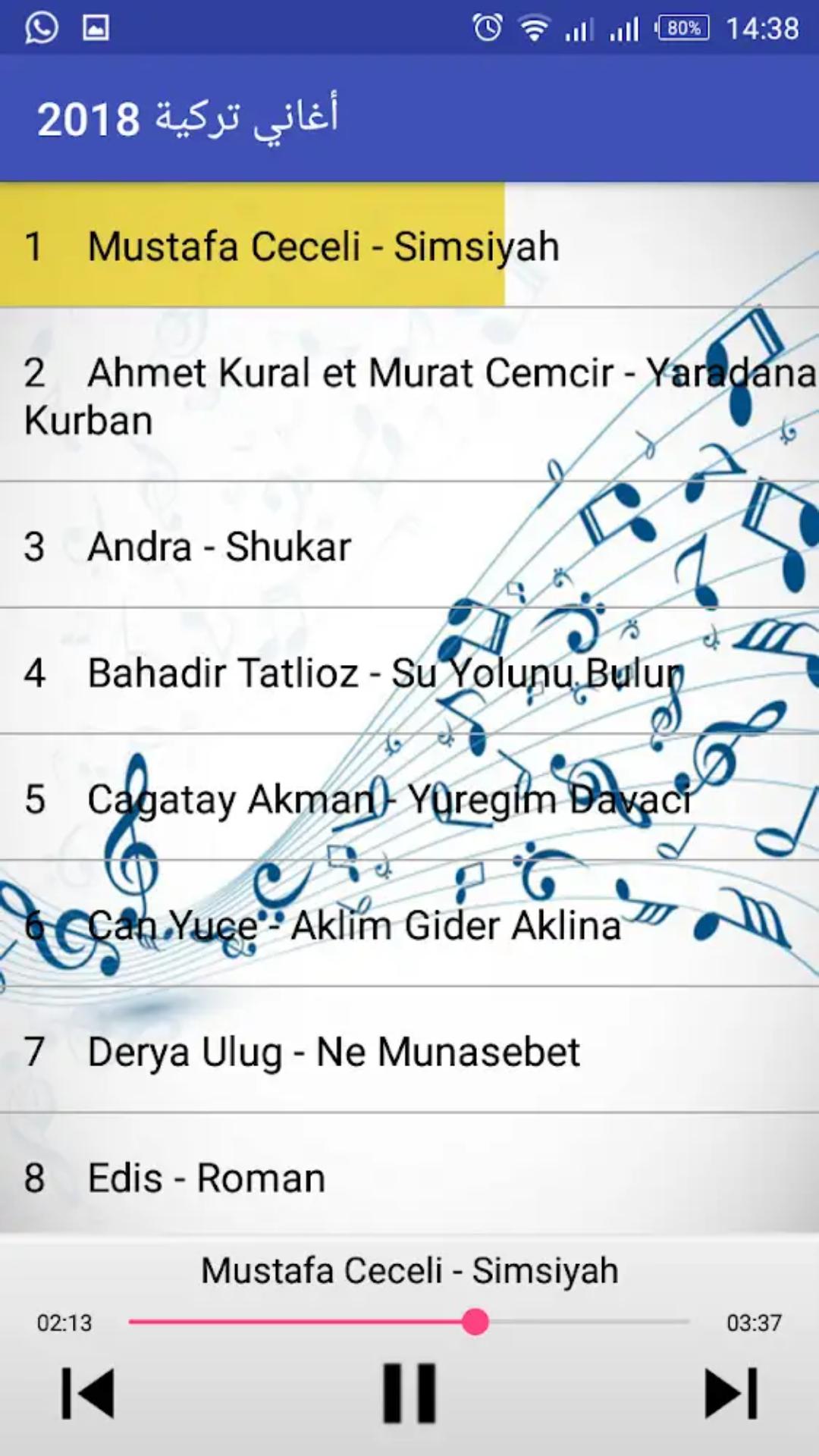 موسيقى تركية حزينة قمة الروعة Mp3 - Musiqaa Blog