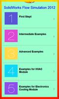 Learn SolidWorks Simulation Poster