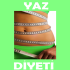 Diyet Yap Zayıfla アイコン