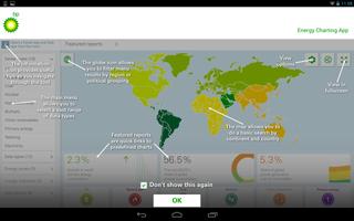 BP Review of World Energy capture d'écran 2